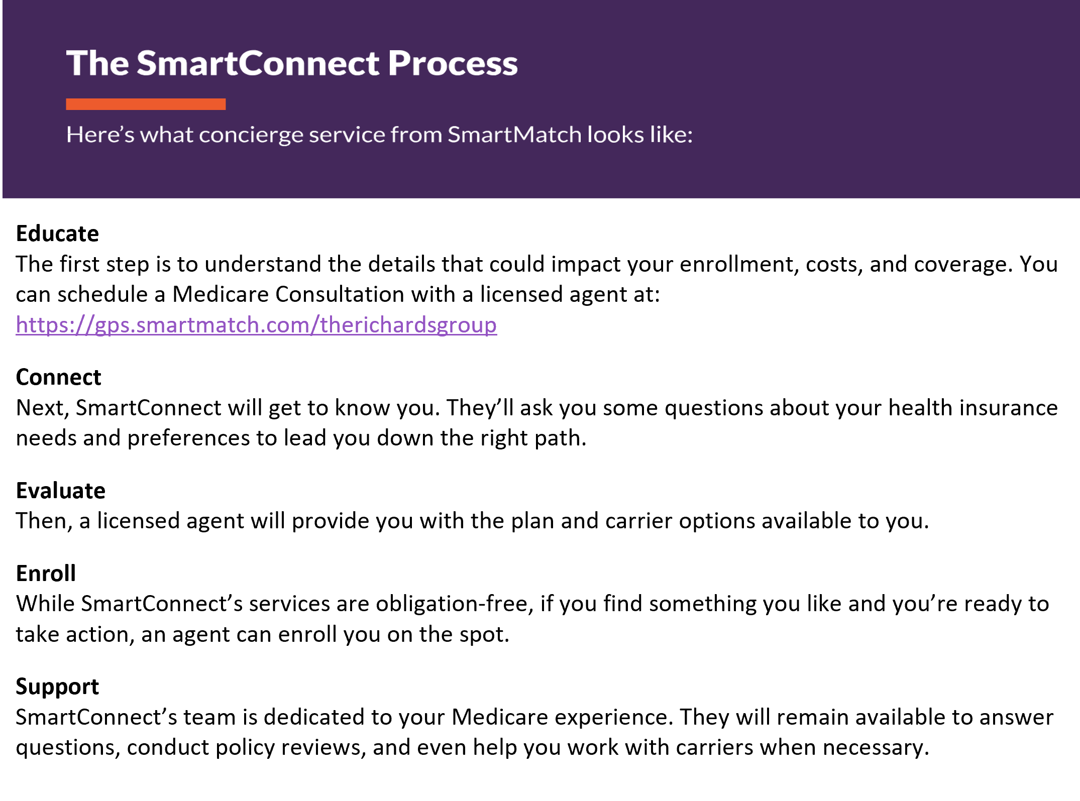 SmartConnect Graphic - TRG